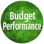 ufabet-budget-performance
